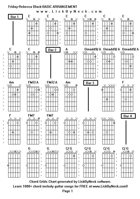 Chord Grids Chart of chord melody fingerstyle guitar song-Friday-Rebecca Black-BASIC ARRANGEMENT,generated by LickByNeck software.